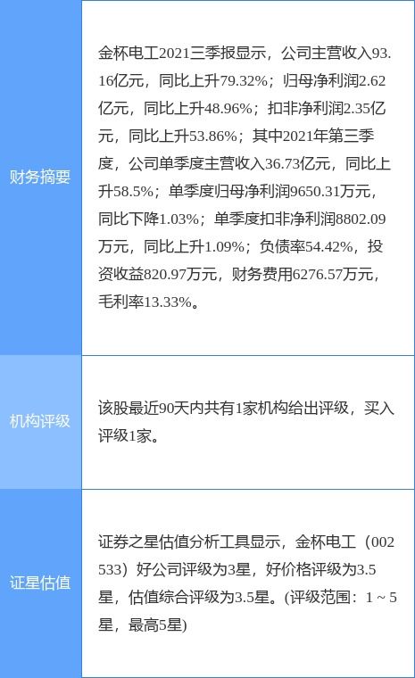 金杯電工擬與南纜有限共同設立金杯電工贛昌電纜，發力國內貿易代理業務