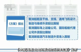 海南自貿試驗區總體方案 多領域放寬外資準入，重塑貿易代理格局