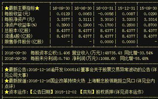 三股齊飛，貿易怒潮 開漲前埋伏牛股的史詩狂歡